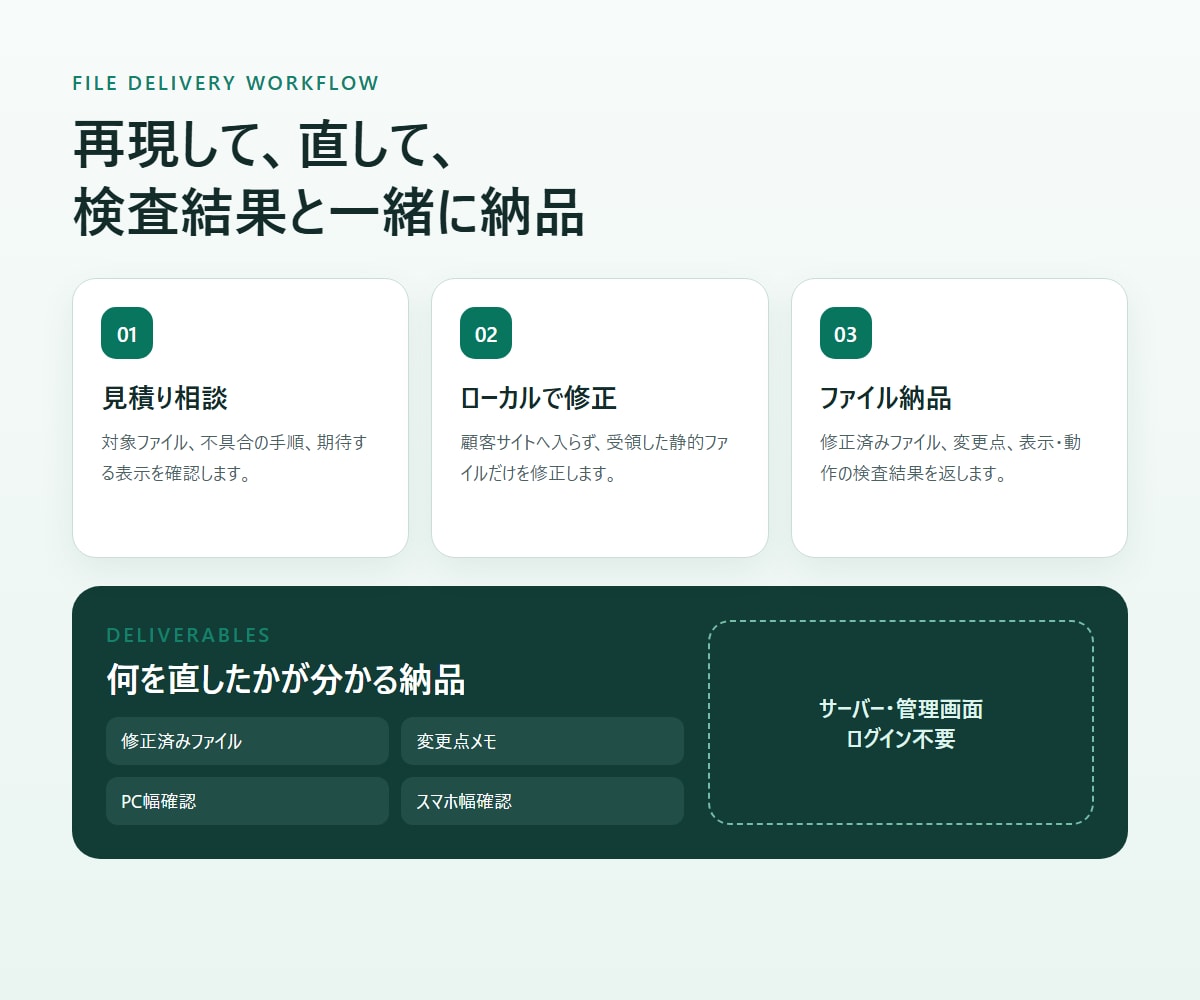 スマホ崩れ・動かないボタンを1ページ1件修正します 静的ファイルの不具合を切り分け修正ファイルを返します イメージ2