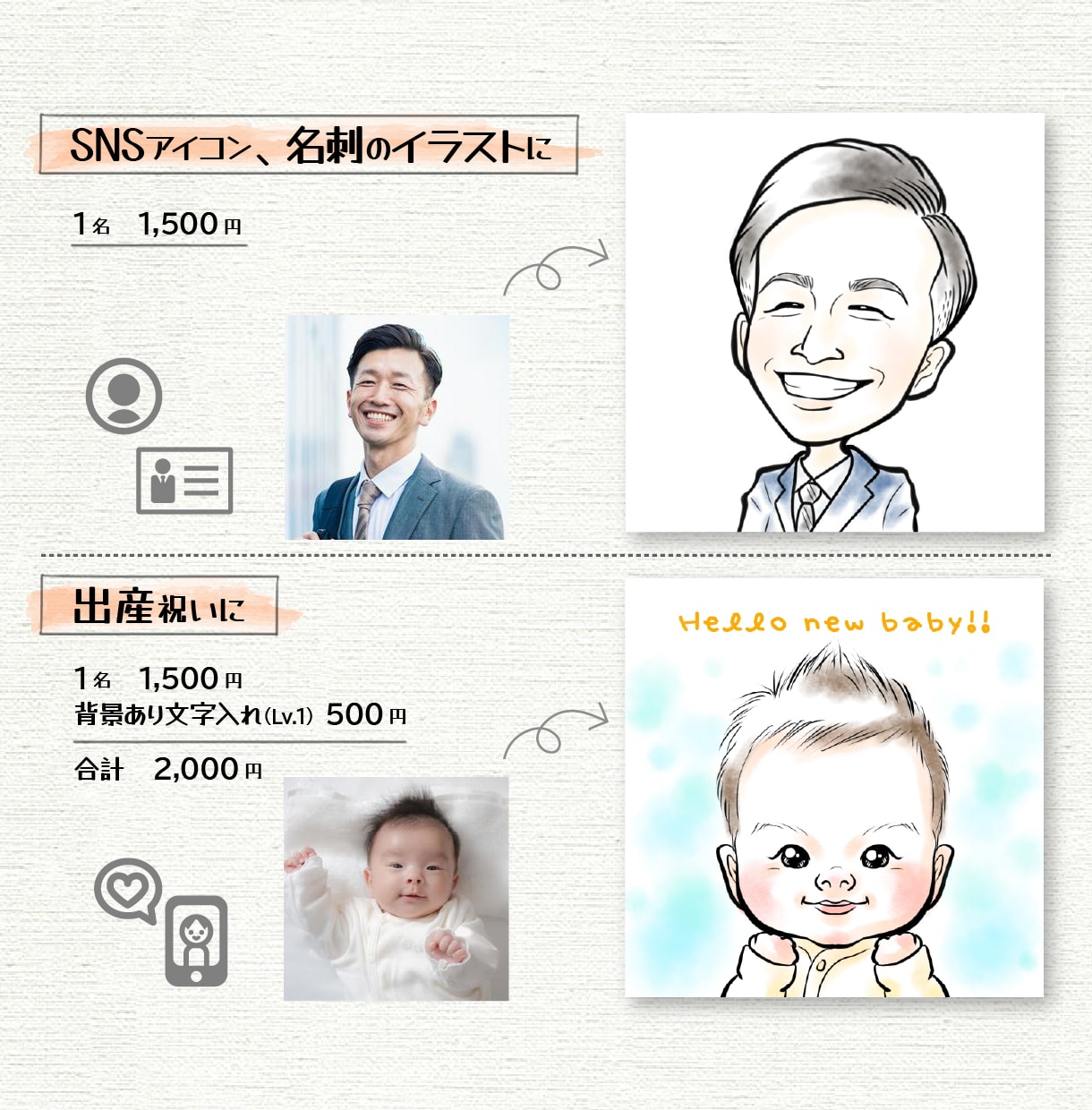 特徴を捉えたふんわりデジタル似顔絵を素早く描きます 商用利用OK!短納期&修正無制限◎プロ似顔絵師が対応 イメージ2