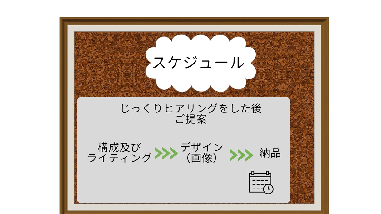 化粧品に特化したLPを制作します 構成からライティング、CVまで意識したデザイン込みの制作 イメージ4