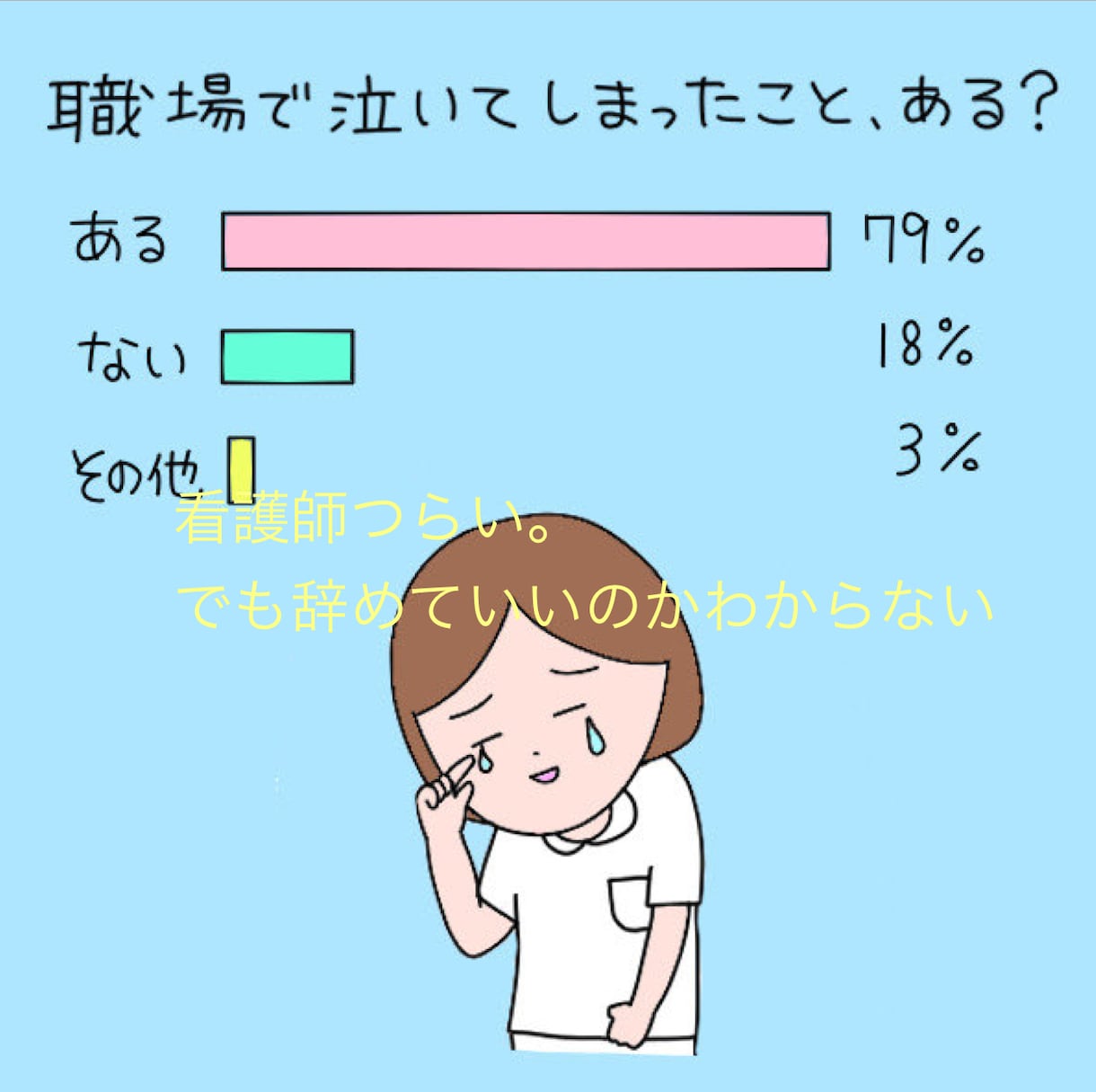 看護師つらい、どうしたらいいの？そんな話聞きます 看護師として働くことにしんどいと感じることありますよね。 イメージ1