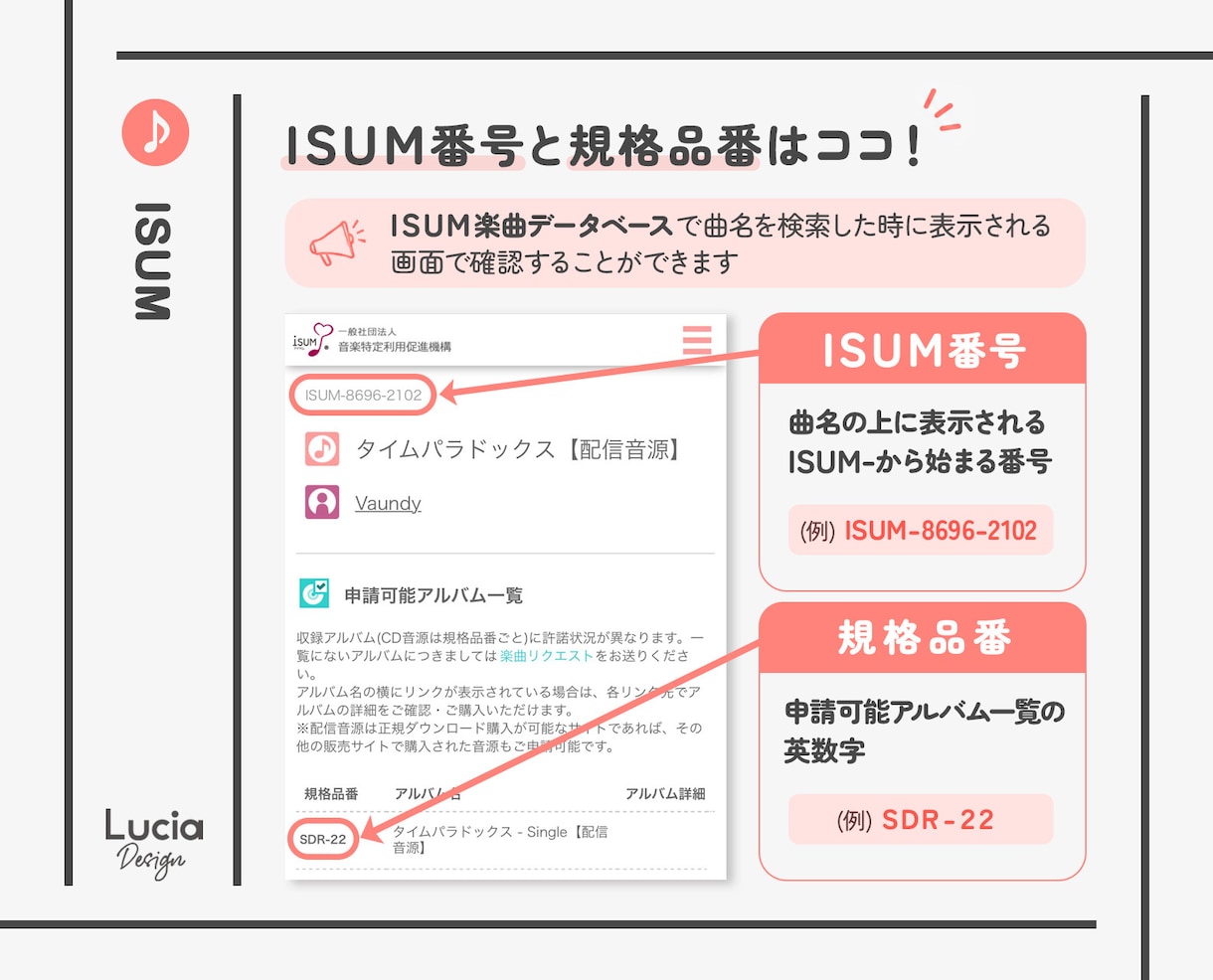 結婚式ISUM申請代行✨挙式10/10間に合います 【最短３時間】式直前の駆け込みOK！許諾番号を当日発行可能✨ イメージ9