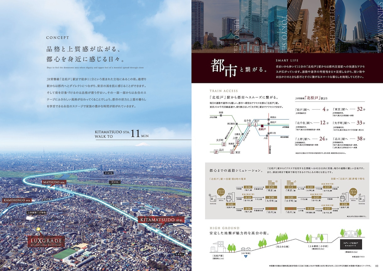 建売分譲一戸建コンセプトブックを制作します 広告代理店様、ビルダー様、工務店様、当社にお任せください イメージ2