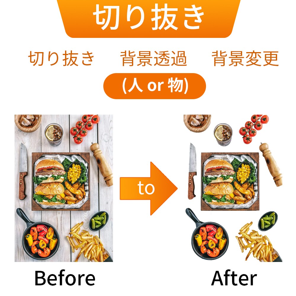 即納品&格安！白抜き、背景透明、写真加工します 切り抜き、色変更、不要物の除去、美容レタッチなど全て対応！ イメージ3