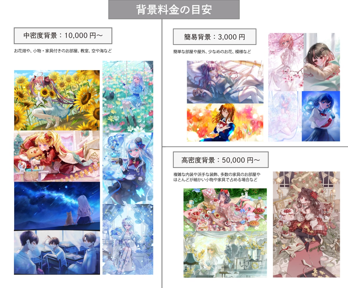 キラキラかわいい透明感溢れるイラスト描きます グッズや配信・ゲーム等様々な用途に合わせて制作します！ イメージ10