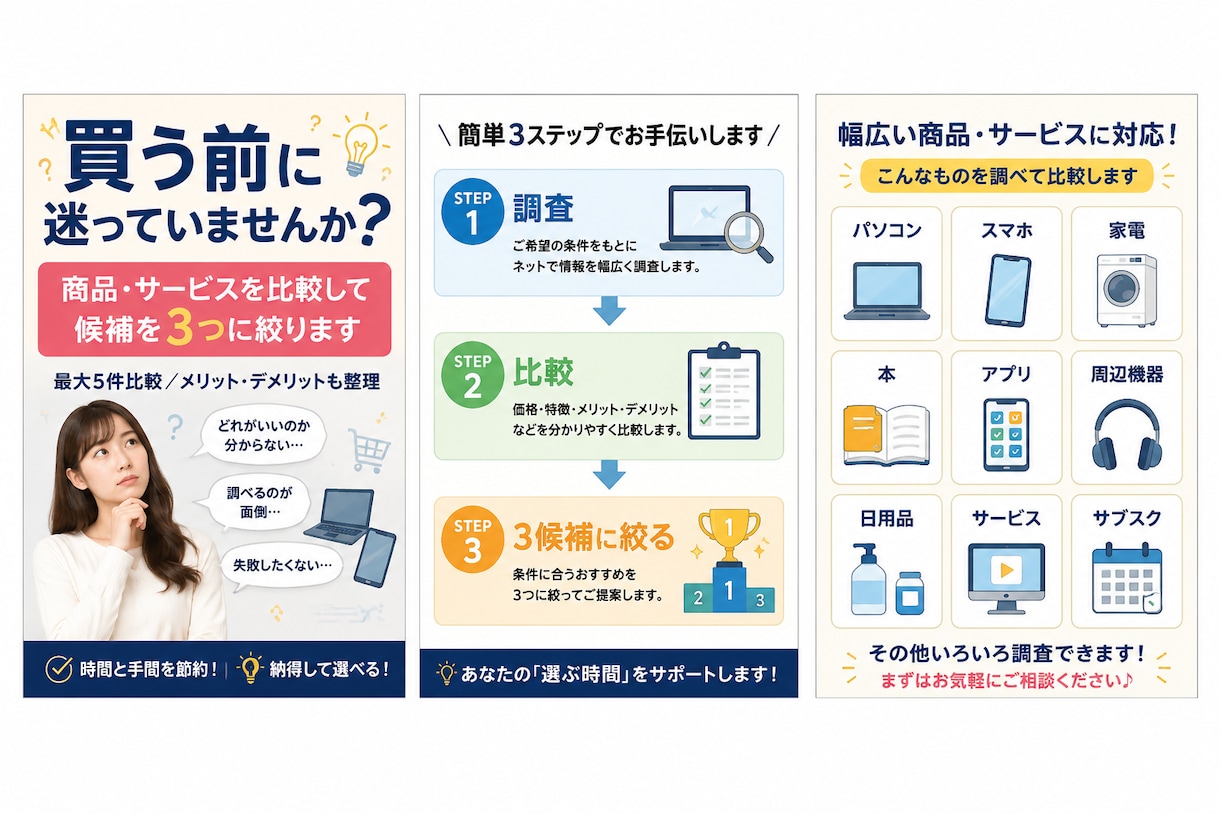 買う前に迷っている商品を比較し候補を3つに絞ります ネットで何時間も調べる手間を減らします。 イメージ2