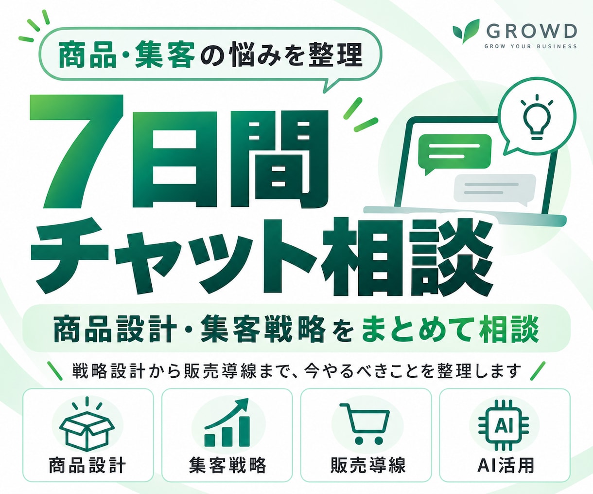 商品設計と集客の悩みを7日間のチャットで整理します 商品設計・集客・販売・導線・マーケティング戦略をまとめて整理 イメージ1