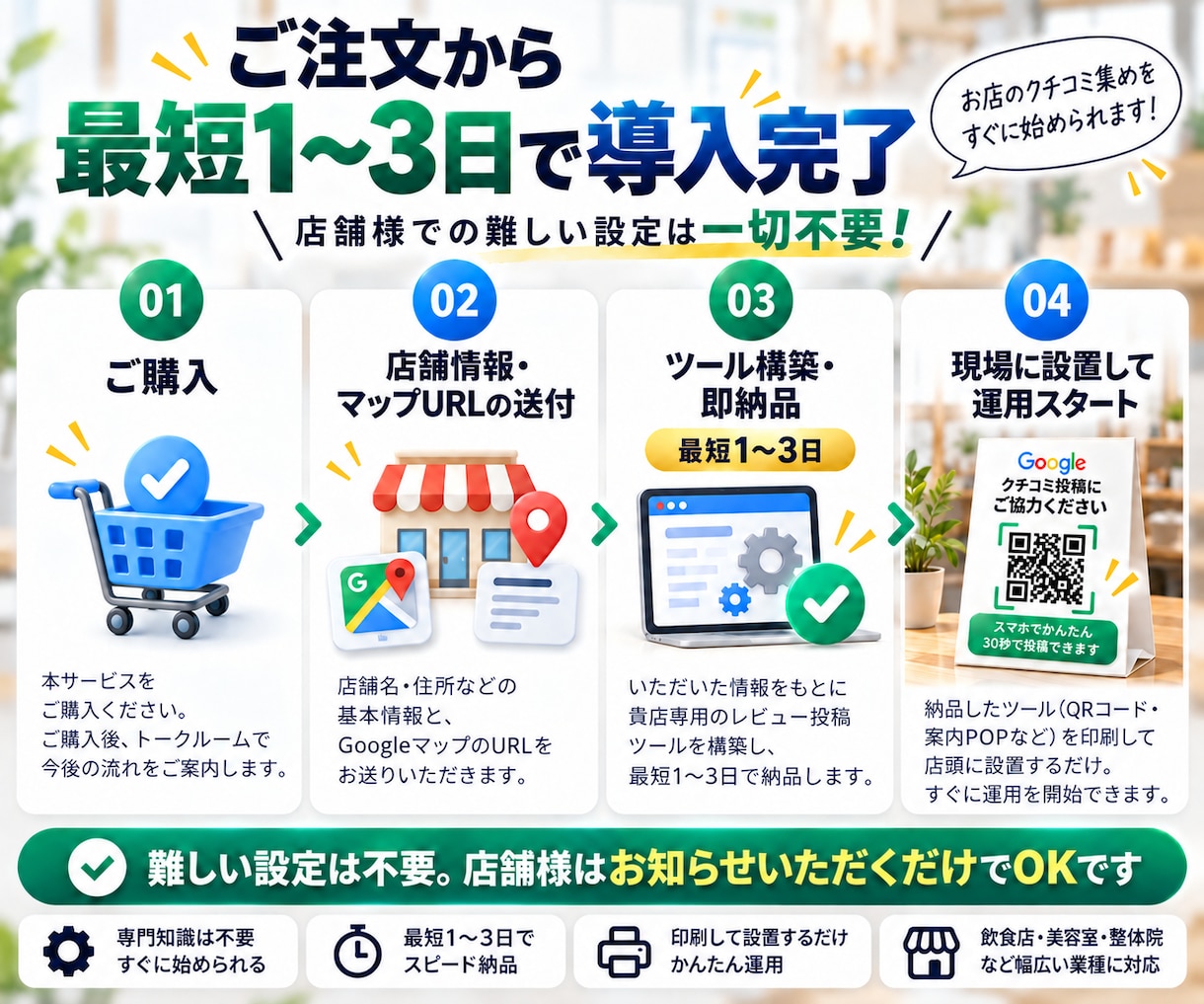 Googleマップの良質な口コミを自然に増やします あなたの店舗専用に専用アシストWebツールを構築・納品します イメージ9