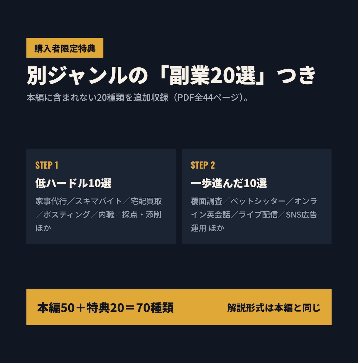 再販OK!副業初心者向け50選を販売します スマホで始めやすい副業を厳選！購入後は再販用にも活用OK イメージ7