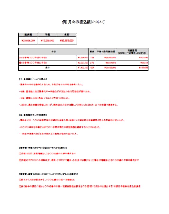 離婚（養育費）の提案書をつくります 離婚経験者１児のママがあなたの養育費獲得をバックアップ！！ イメージ2