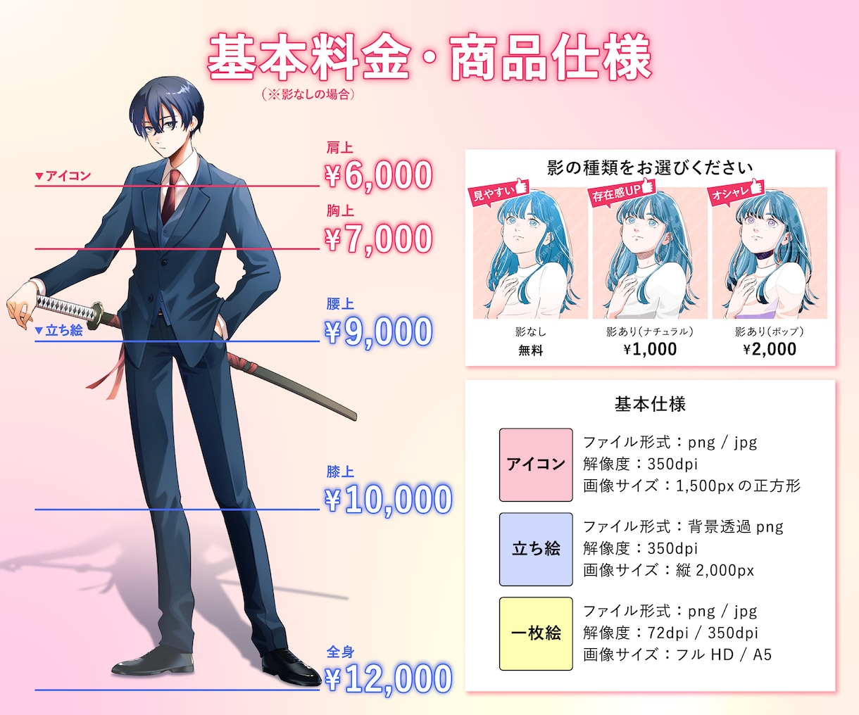 大人ポップなアイコン・立ち絵等幅広く制作します SNSや動画に◎選べる影タイプで自分好みにカスタマイズ！ イメージ9