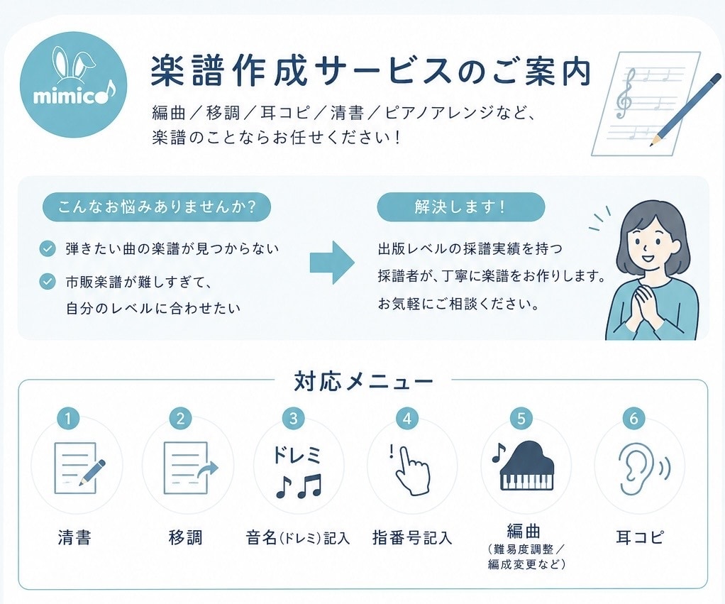 耳コピ→楽譜にします ピアノ｜弾き語り｜コード譜｜採譜・編曲経験10年以上 イメージ2