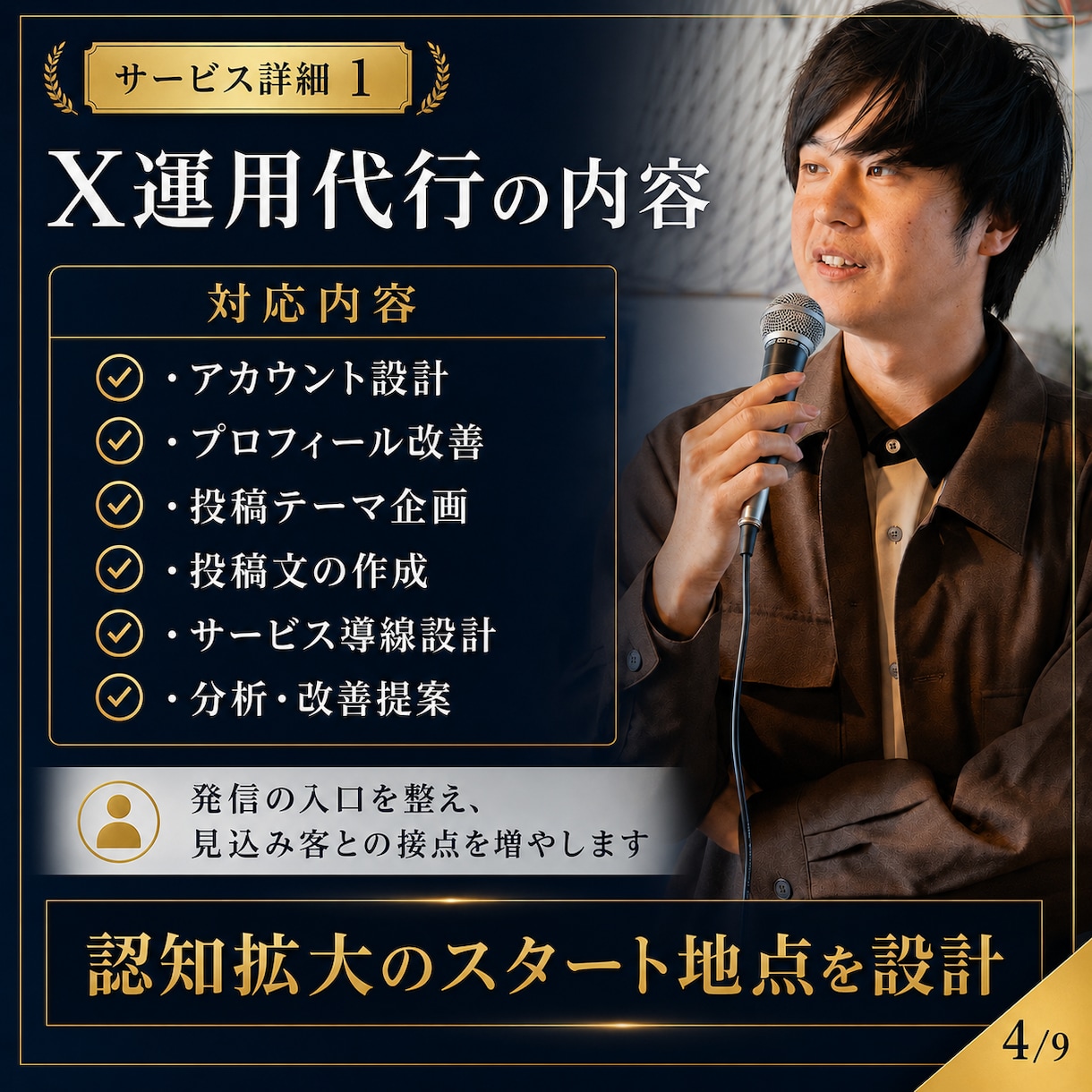X・note運用・Kindle出版全て代行します 3媒体同時展開で集客を加速！放置でOKの集客窓口を3つ増やす イメージ8