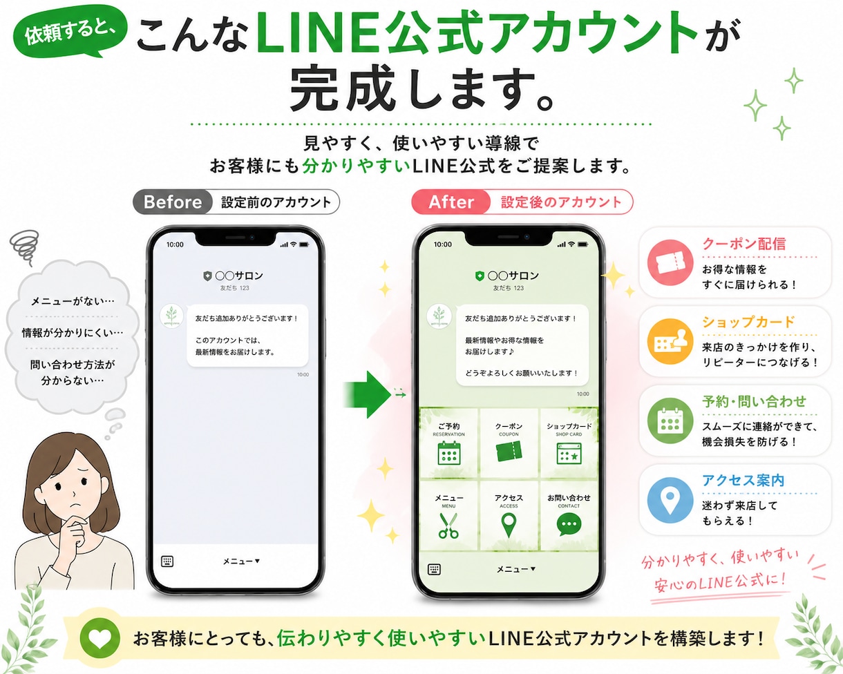 LINE公式アカウントを目的に合わせて構築します 「何から始めればいいか分からない」方も安心してご相談ください イメージ3