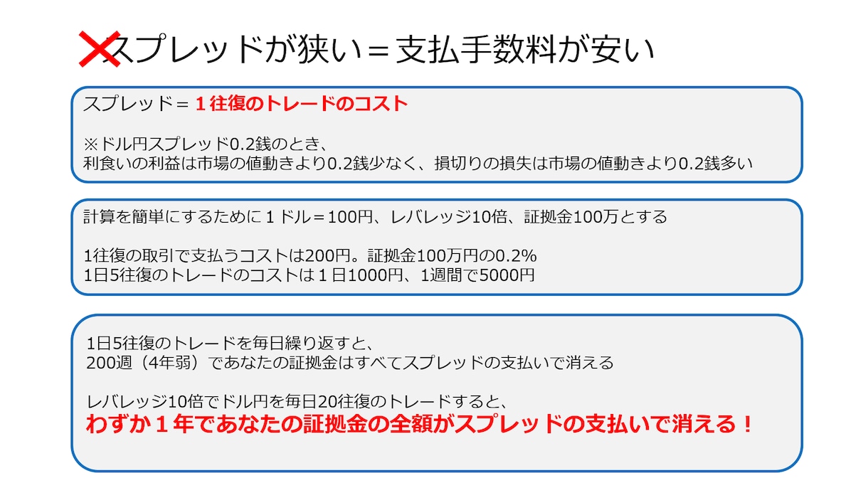 誰も教えてくれない「ＦＸの本当の話」をお伝えします FX会社の元執行役員・営業担当があなたの悩みを解決します イメージ4