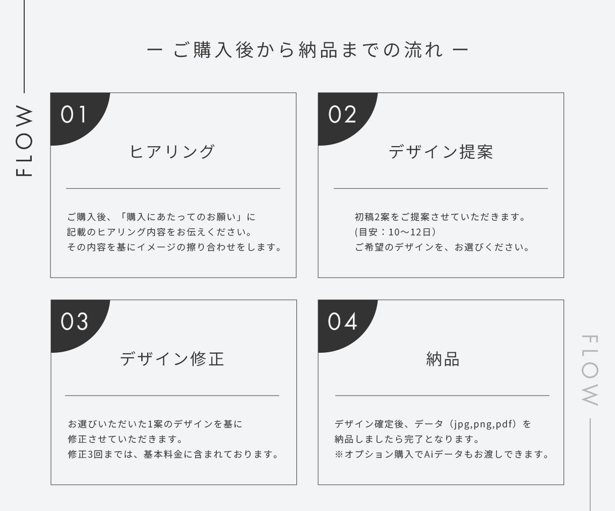 シンプルでやわらかい、洗練されたロゴを制作します ヒアリングから作り上げる唯一無二のロゴデザイン イメージ8