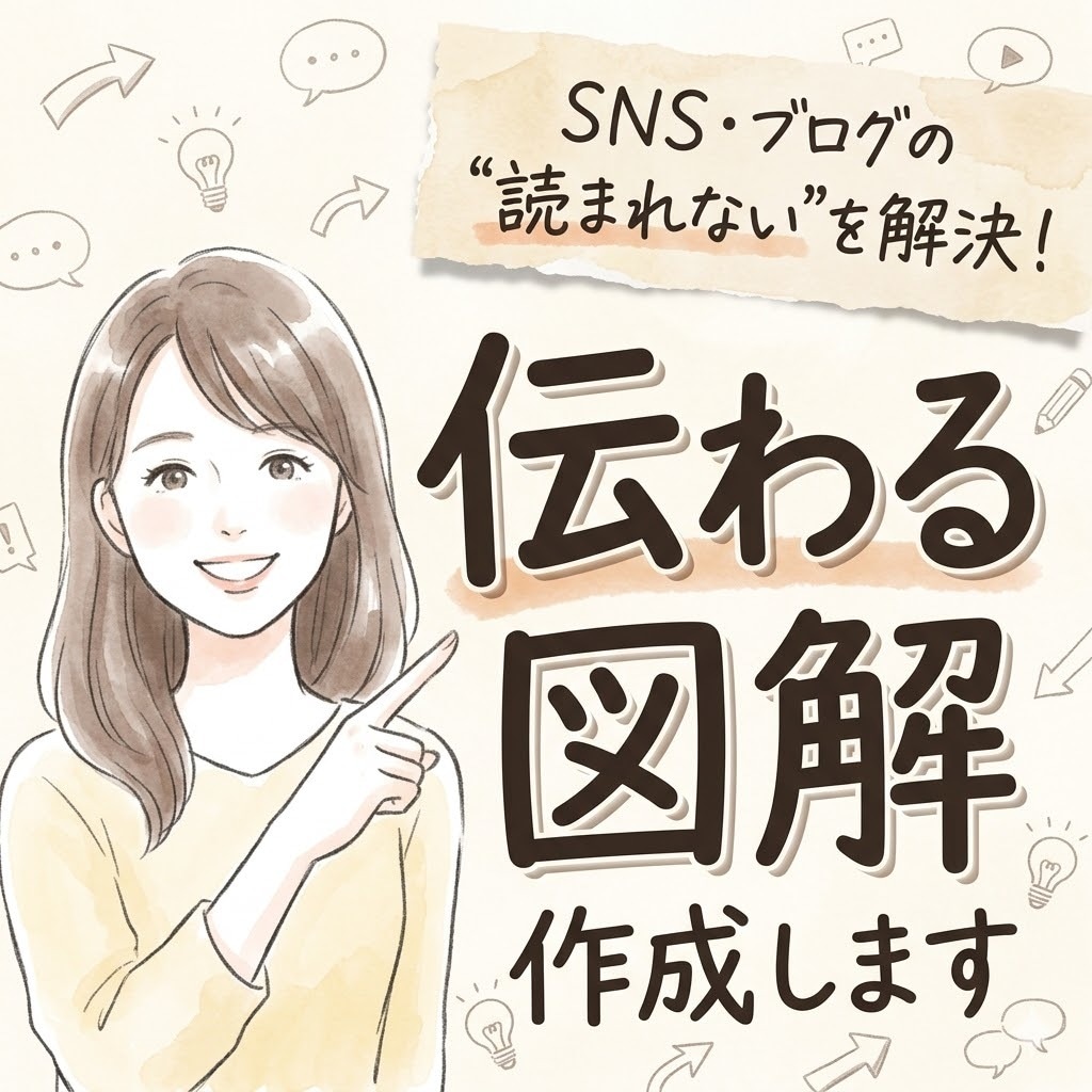 パッと見で要点を届ける！SNS図解を提供します あなたの発信を分かりやすい図解で視覚化します！先着割引中 イメージ1