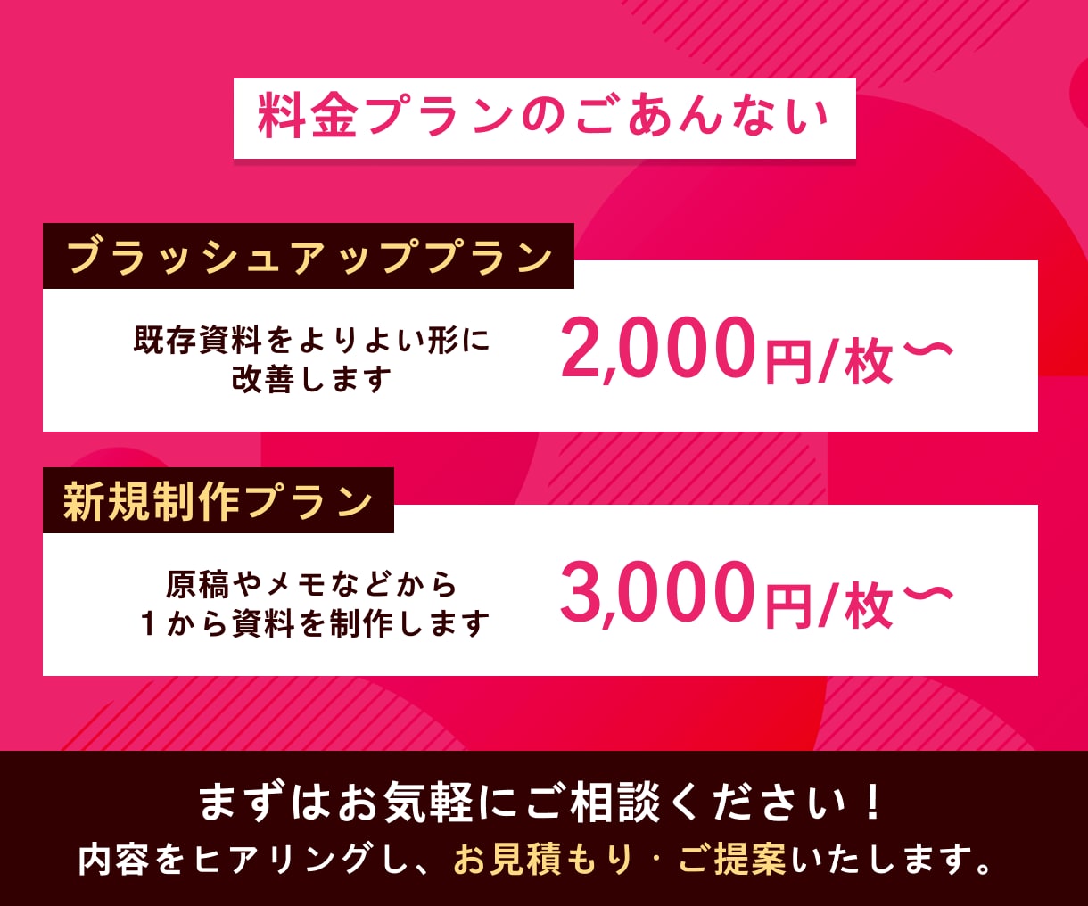 見る人が理解しやすく、印象に残る資料を制作します サービス開始キャンペーン！先着3名20%OFF✨ イメージ6
