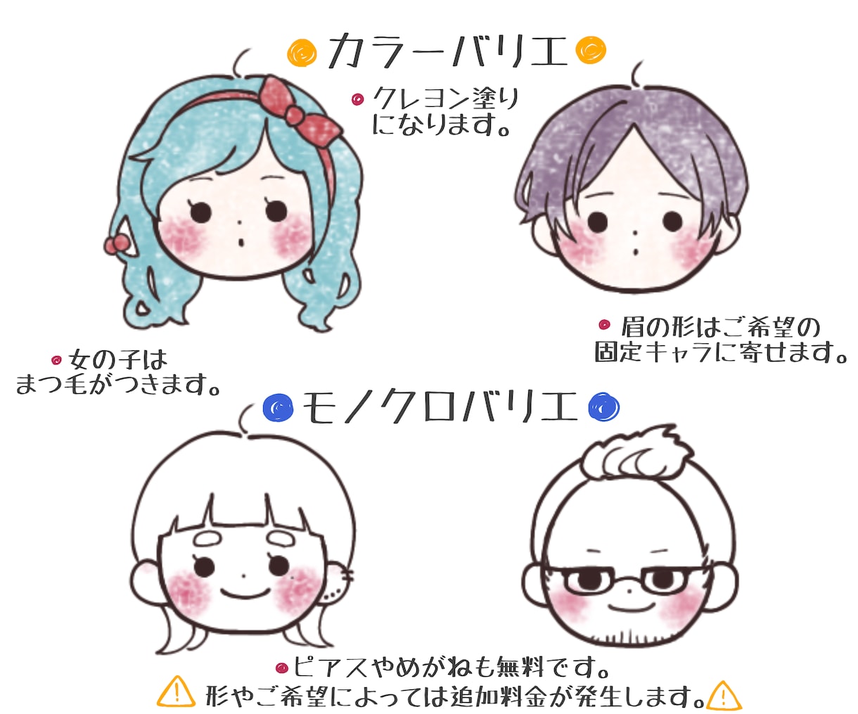 手描きで世界にひとつのイラスト描きます アイコンにぴったりサイズ！あなただけのあったかイラスト！ イメージ4