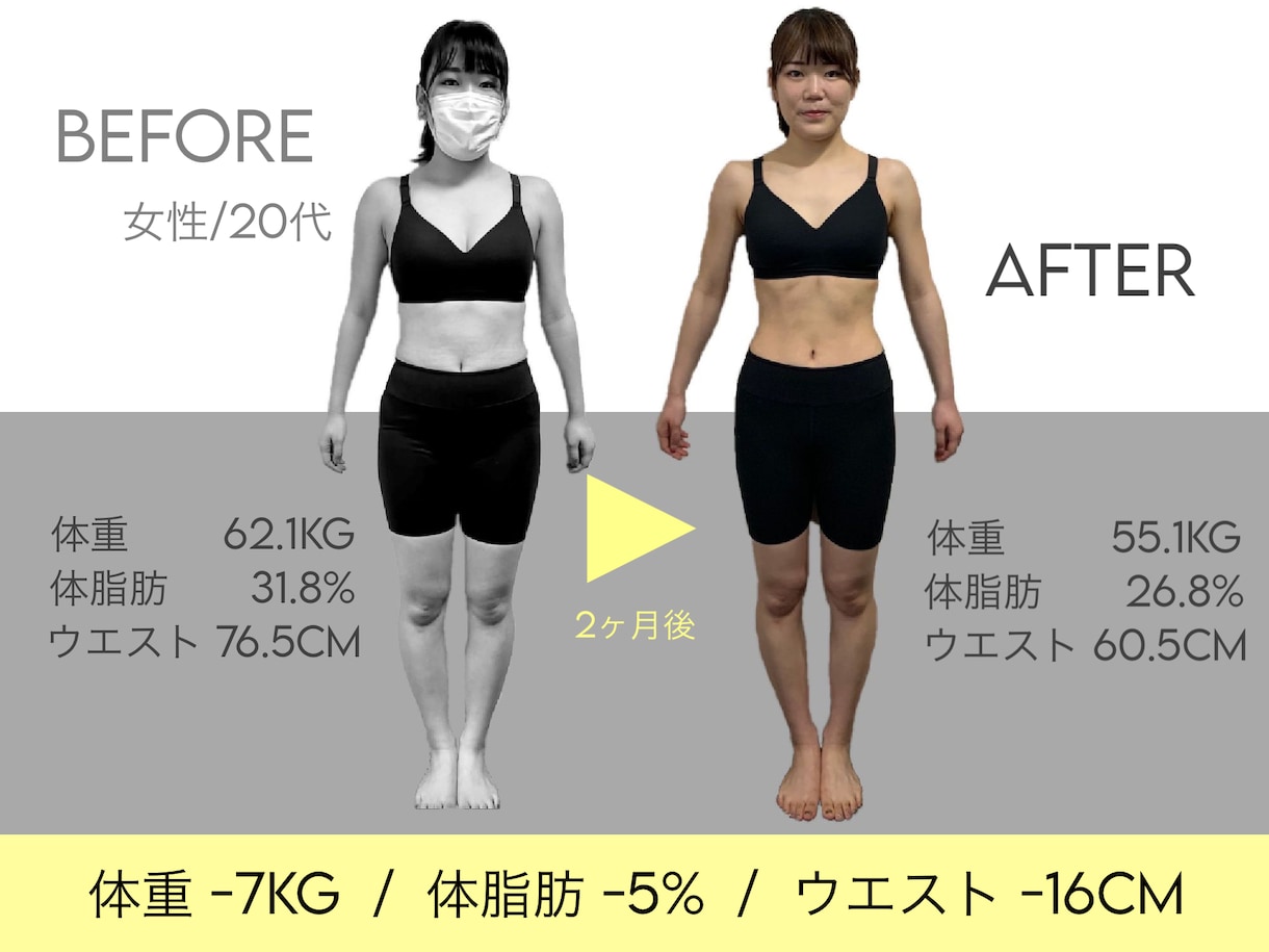 痩せたい方の食事管理1ヶ月サポートします 運動をしたくないあなたへ！まずは食事だけダイエットしませんか イメージ3