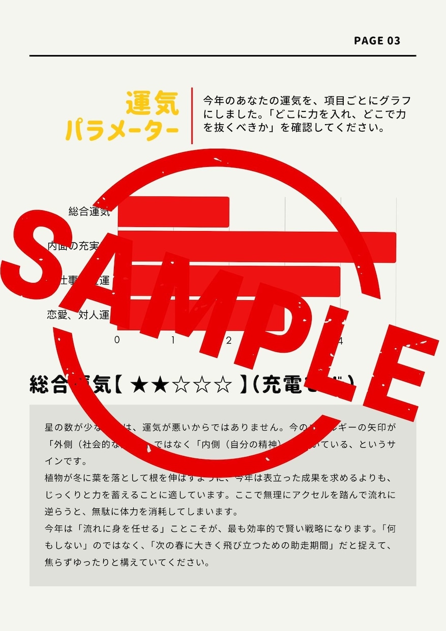2026年の運勢と攻略法。運気の天気図を作ります 漠然とした不安を消す。あなた専用の「2026年計画書」 イメージ5
