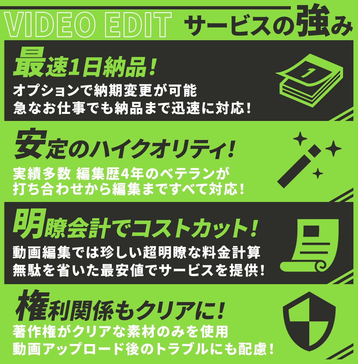 制作1,000本超のプロが動画編集します 登録者100万人超YouTuber担当｜料金を事前に試算OK イメージ2