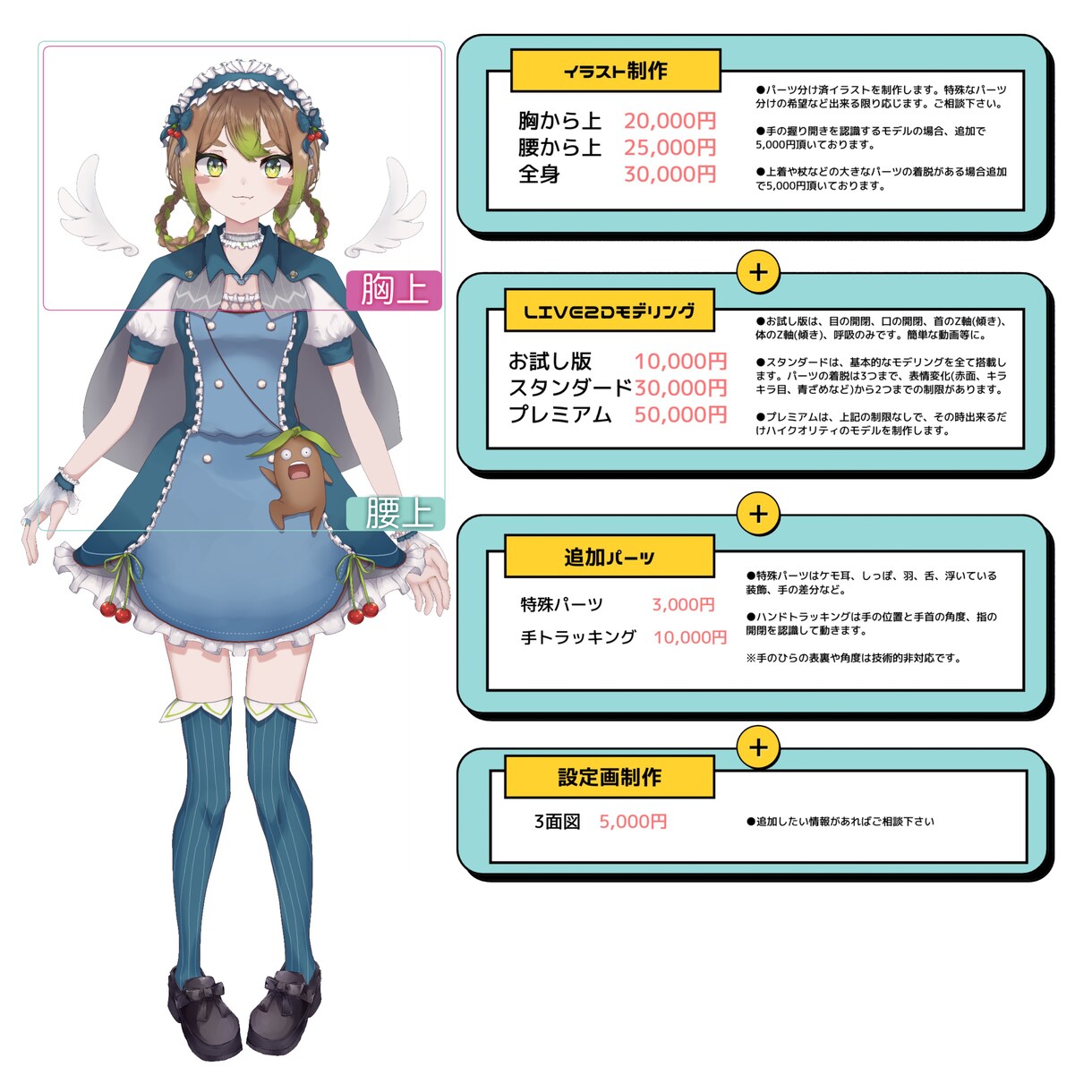 即使えるVTuber用Live2Dモデル制作します ケモ耳得意です！細部までカワイイにこだわりたい方へ イメージ3