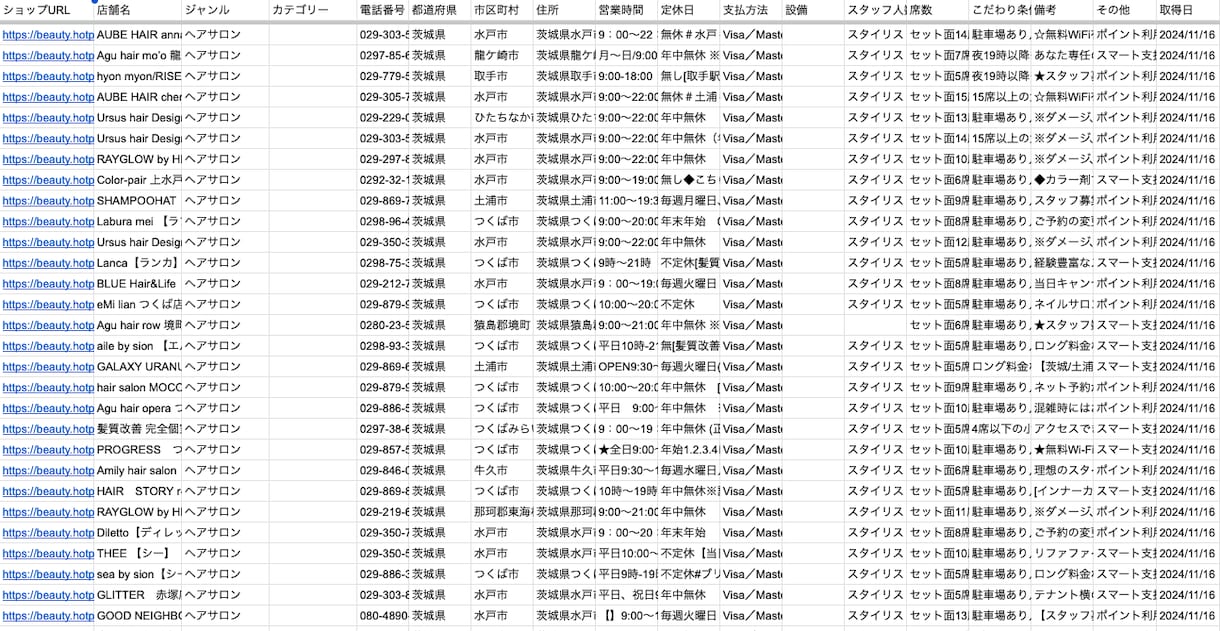 美容サロンの営業リストを販売します 全国15万件保有 / ホットペッパービューティー取得 イメージ2