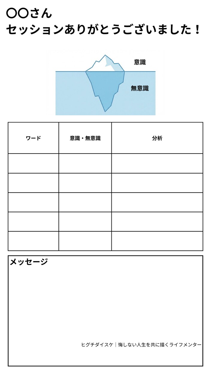 人生後半戦を後悔しない。今、本音を棚卸しします 人生後半戦、もう後悔したくない。あなたの本音を丁寧に聴きます イメージ4