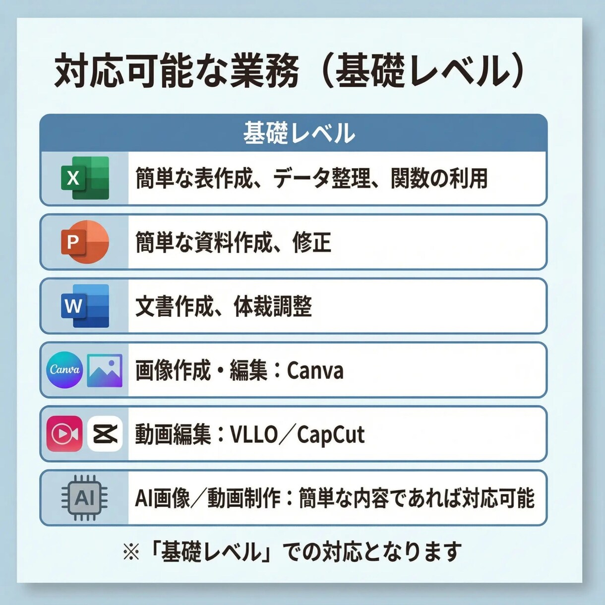 オンライン秘書として事務作業を丁寧にサポートします 正確さと継続力を大切にした事務サポート イメージ3