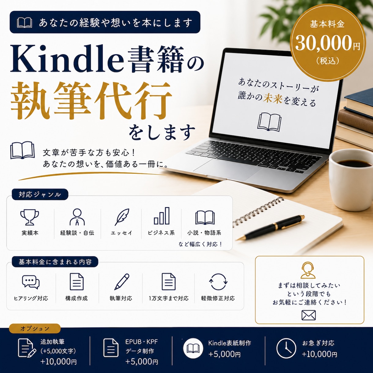 Kindle書籍の原稿を執筆代行します 経験・想いを丁寧にヒアリングし、あなたらしい原稿を書きます イメージ1