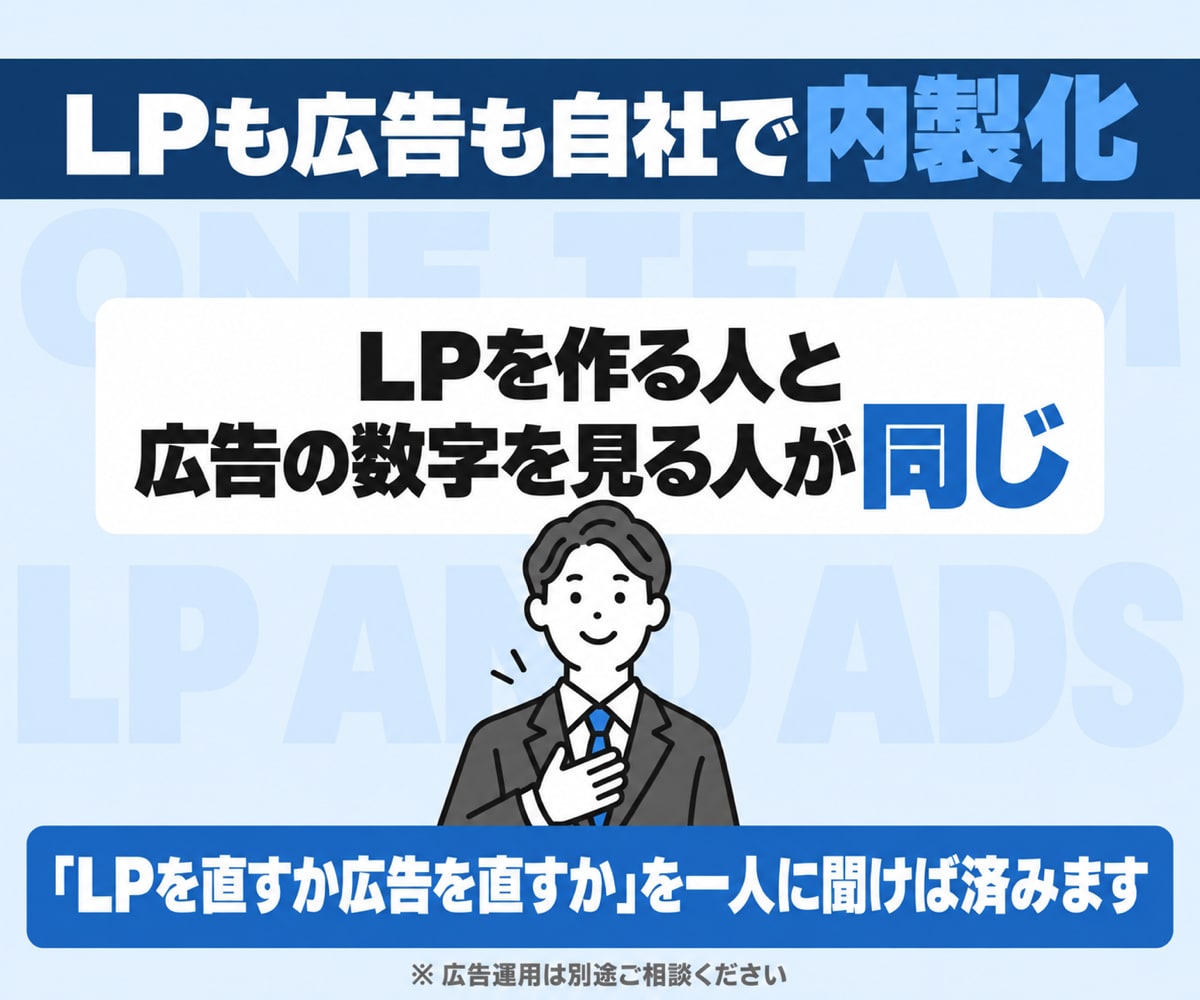 公開してから伸ばせるLPをStudioで作ります Studio Experts加盟｜計測ツール4点を実装込み イメージ5
