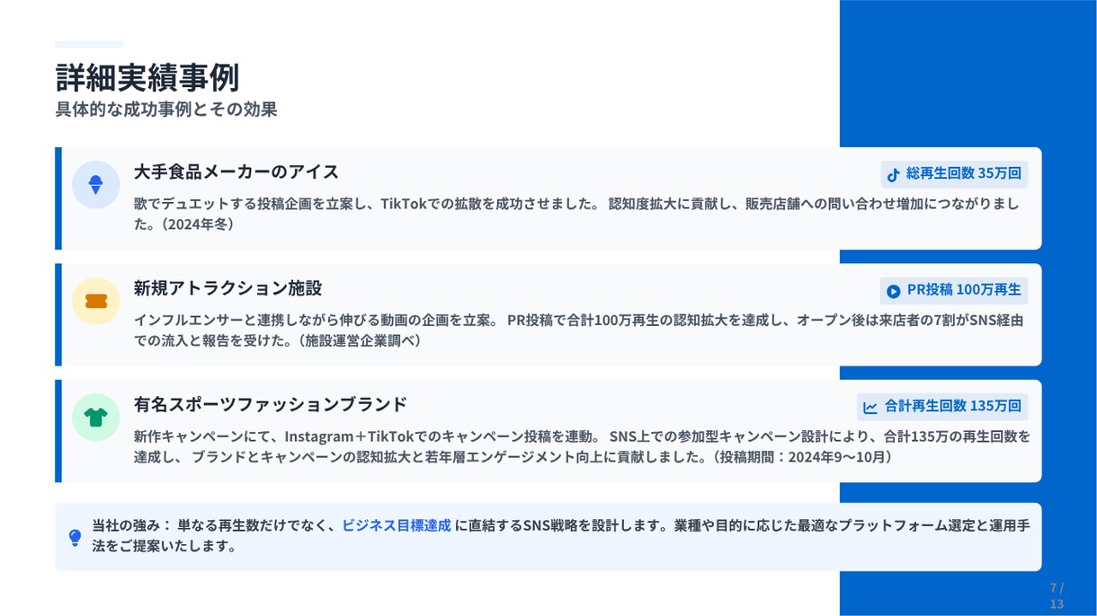 TikTok＆インスタ運用で成果に繋げます 大手上場企業支援実績あり！認知拡大・集客・採用の目的別支援 イメージ4