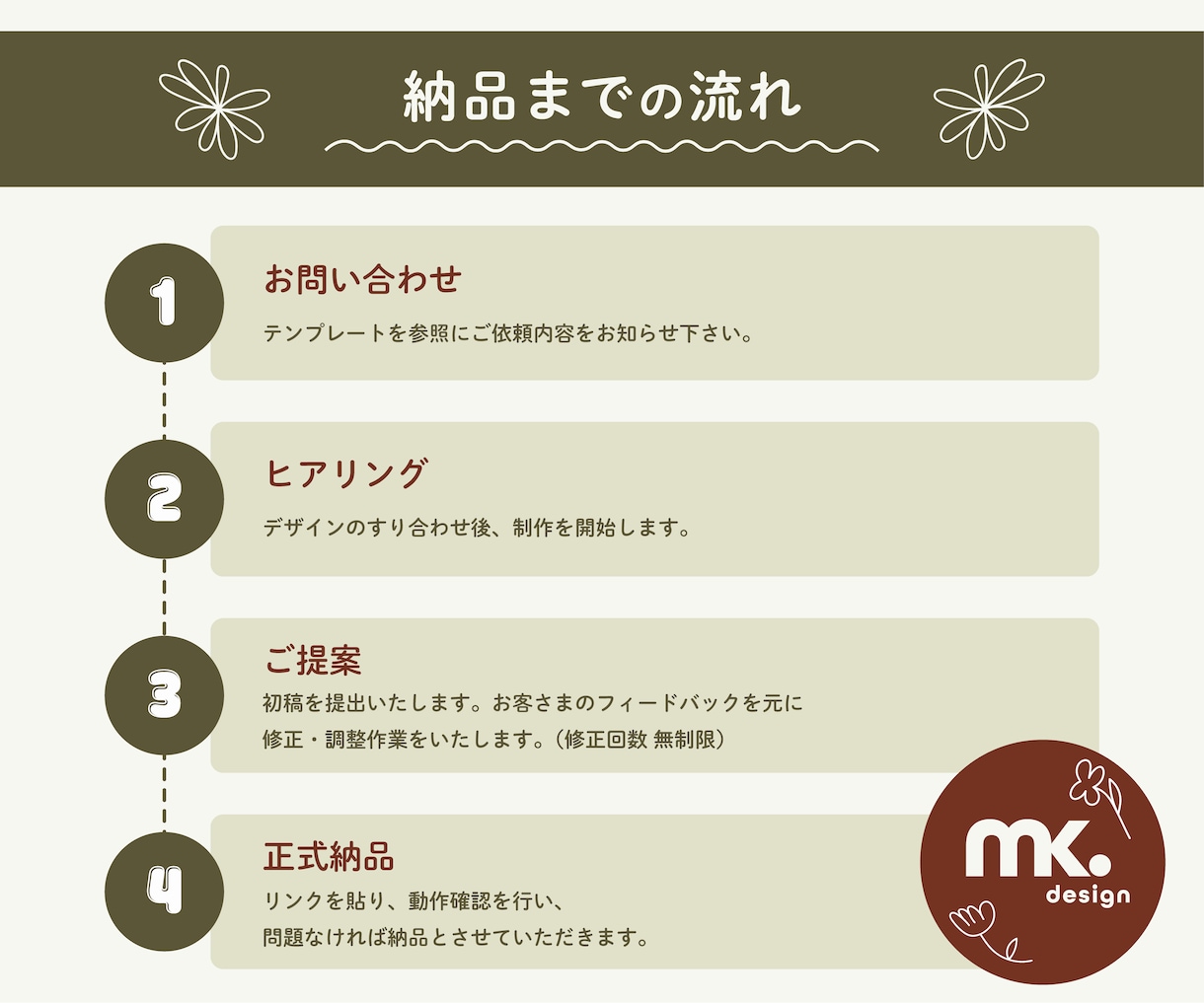 HP代わりのLit.Linkリットリンク制作します 集客率UP！おしゃれなデザインでSNSからの導線を整えます！ イメージ8
