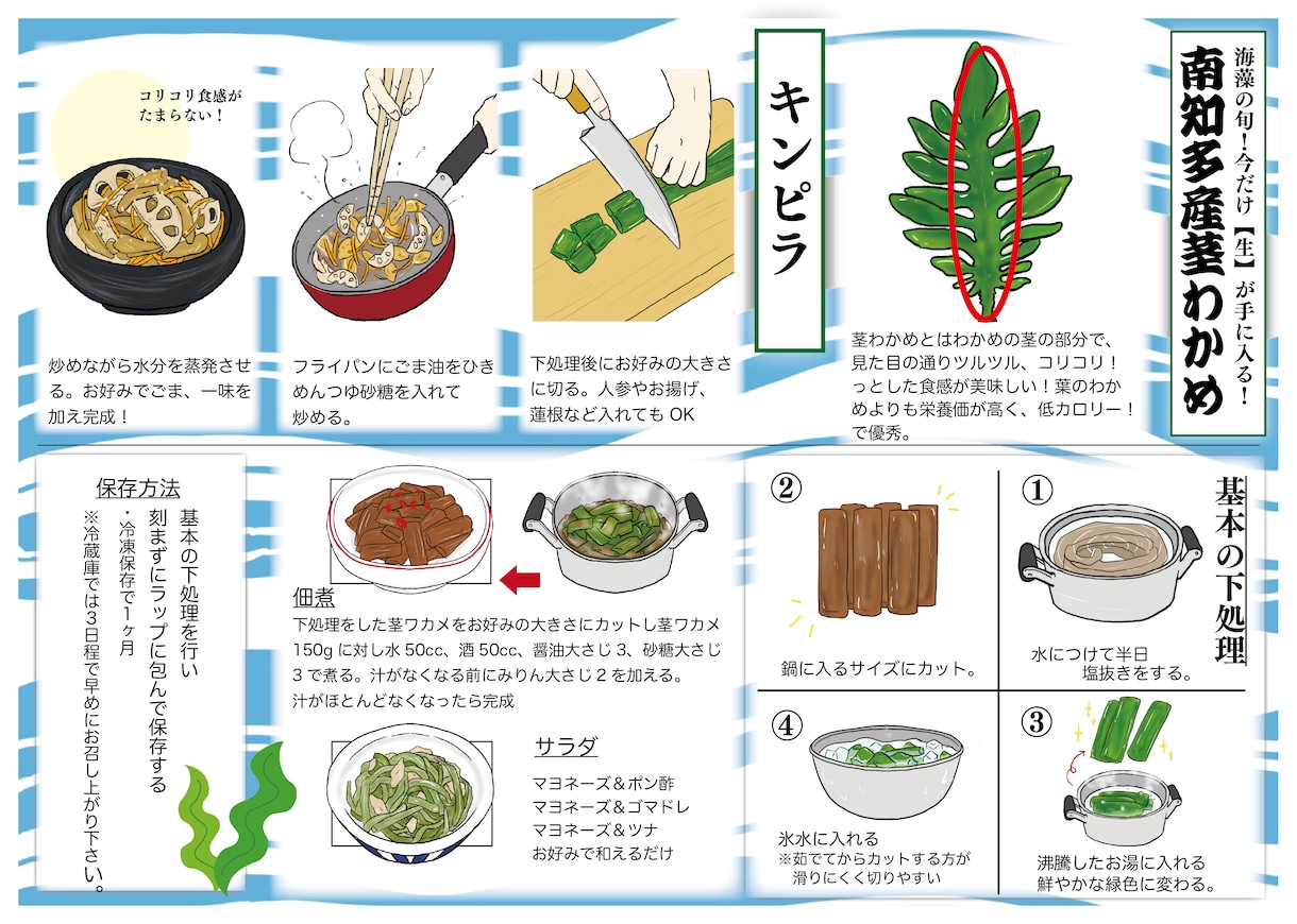 イラスト付きレシピ作ります イラスト付ですぐに理解できるレシピはいかがですか？ イメージ2