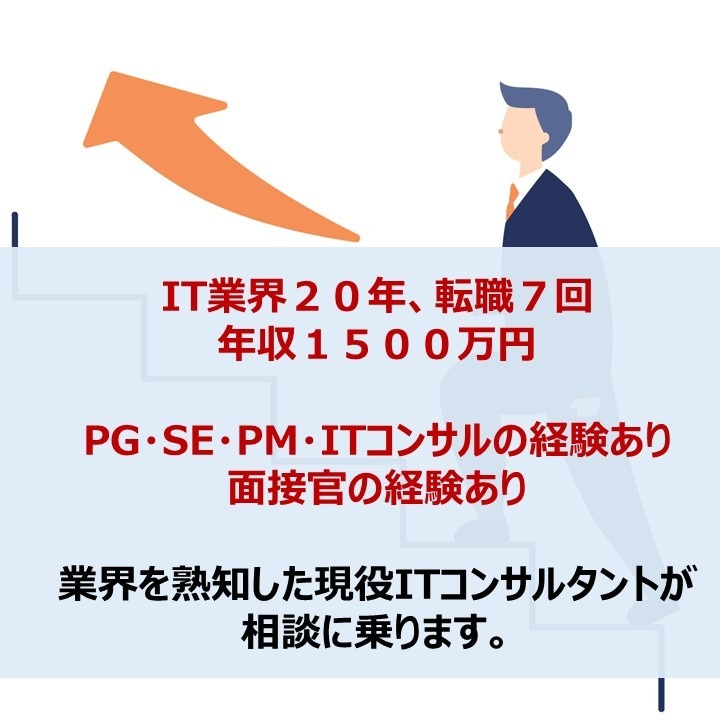 IT業界２０年・転職７回！なんでも相談に乗ります 年収１５００万円の現役ＩＴコンサルが転職や悩み事をサポート！ イメージ1