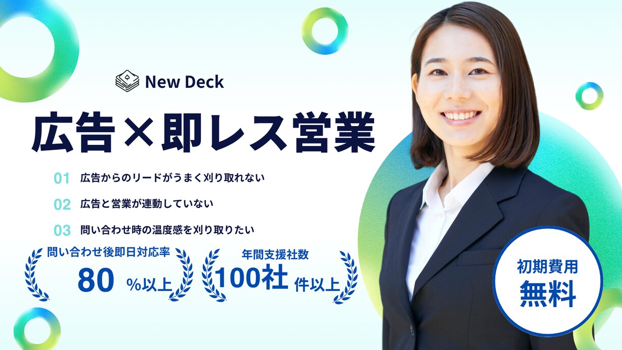 広告反応から5分以内で架電する仕組みを設計します 即対応できていますか？反応率が下がる最大要因は“時間の空白” イメージ1