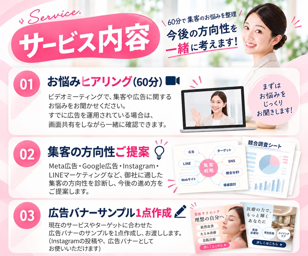 集客や広告運用に関するお悩みを整理します 医療分野に強みのある看護師マーケターが60分間ヒアリング イメージ2