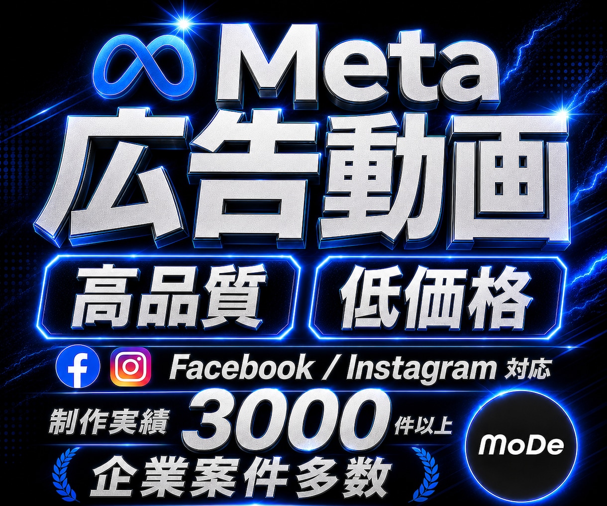 高品質・丸投げ◎Meta広告動画を編集します クライアントの意図を汲み取ったクオリティの高い動画制作を提供 イメージ1