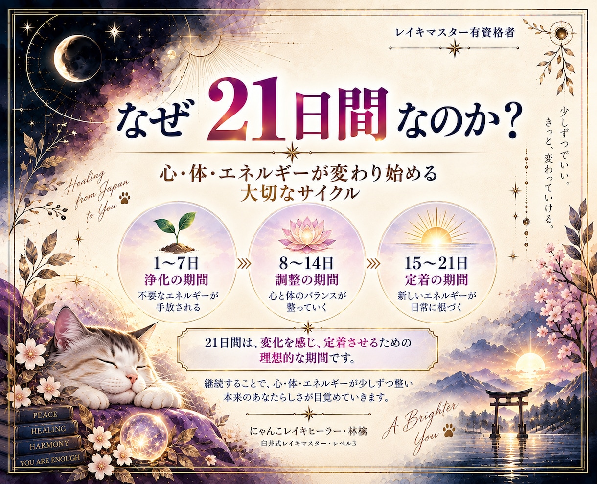 あなた専用のコールインレイキ動画をお届けします 【21日間】お悩みに合わせ15分好きな時間に受け取れます イメージ5