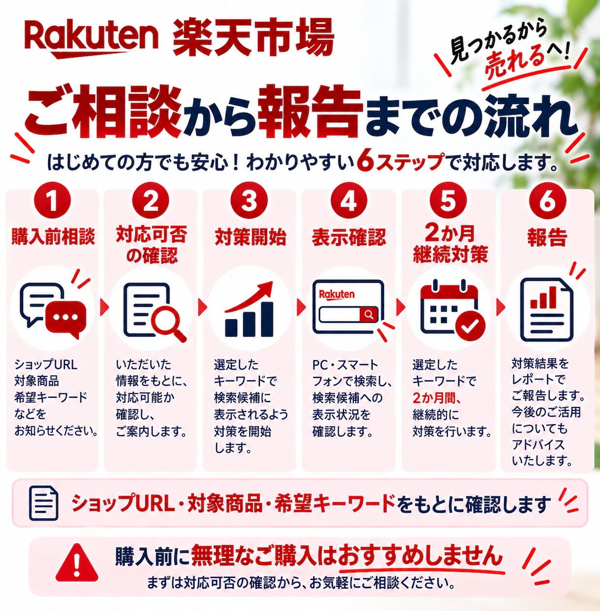 楽天市場の検索候補・サジェスト対策をします 店舗名・商品名などの検索候補表示を目指します イメージ7