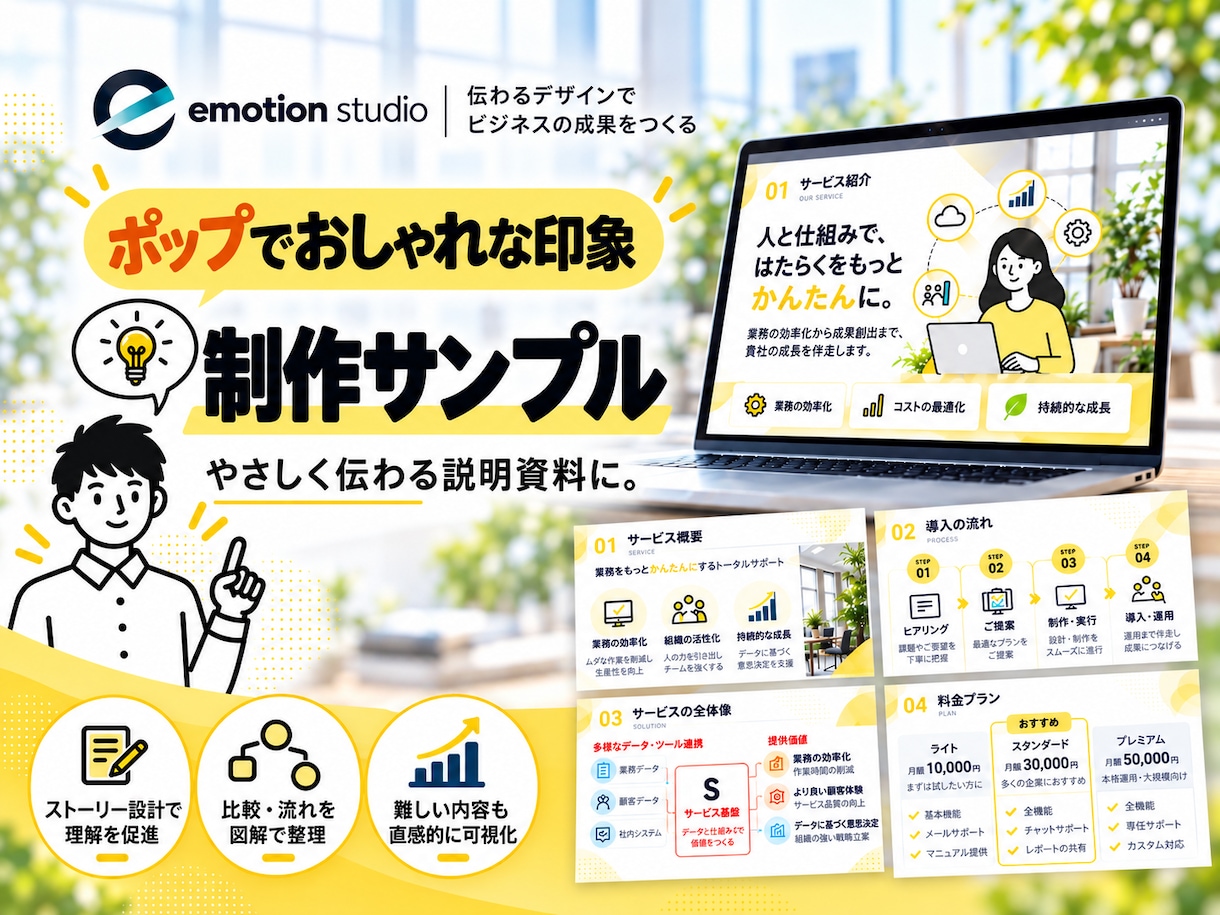伝わる！パワーポイントをトータルサポートします 【オーダーメイド】原稿・構成・デザイン・音声実演まで！ イメージ6