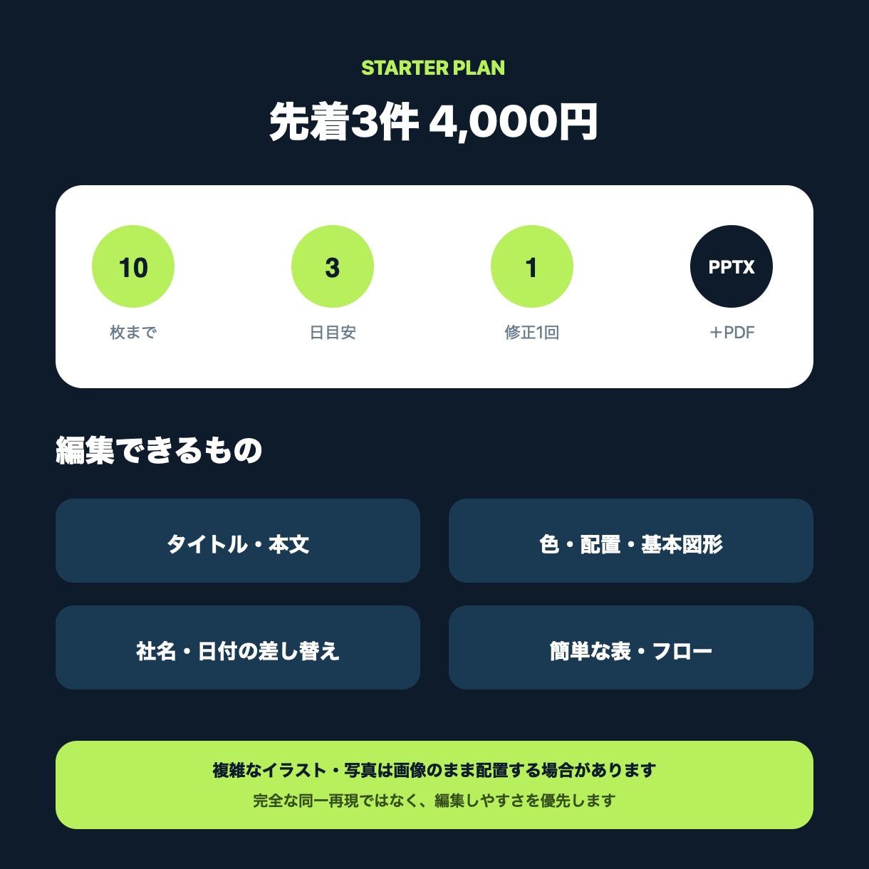 AI生成スライドを編集可能なPPTにします NotebookLM等のAI資料を修正できるPPTXへ イメージ3