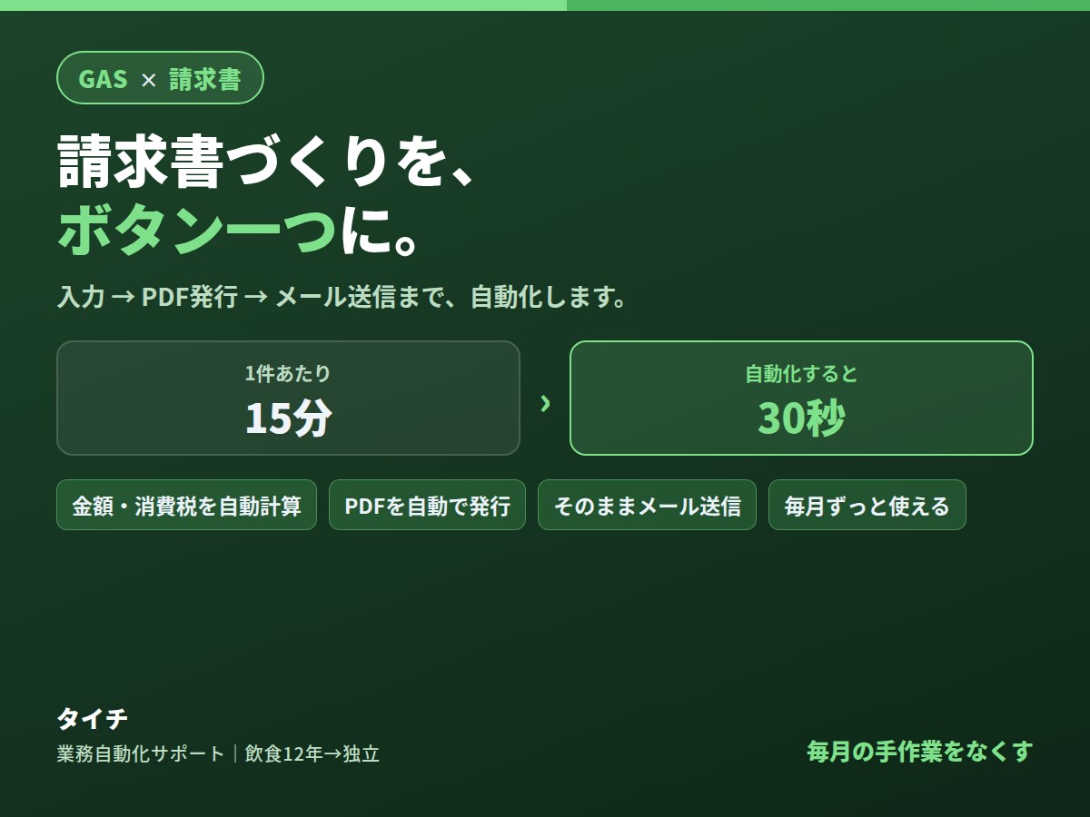 入力するだけで請求書PDFを自動作成します 自分の業務でも毎月使っている実用ツールを提供します イメージ1