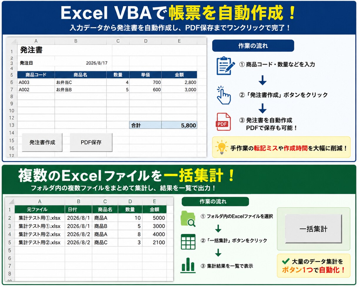 Excel VBAで面倒な作業を自動化しますます 面倒なExcel作業をボタン1つで自動化します イメージ2