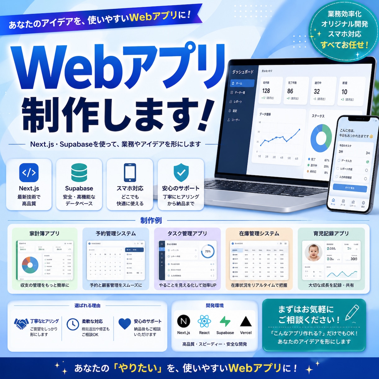 Webアプリを制作します 業務効率化アプリはじめ、要望に合わせて作成します！ イメージ1