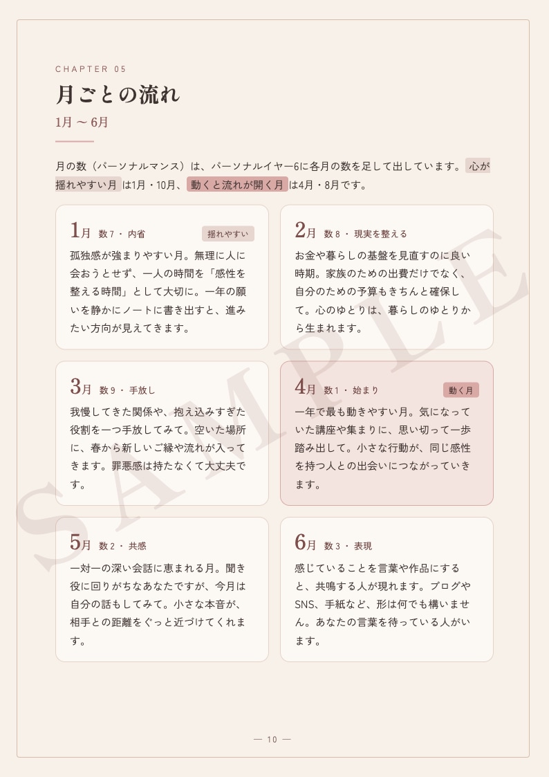 生きづらさを強みに変える2027年を数秘で占います 「来年こそは」と思うあなたへ。A4・全15ページの年運鑑定書 イメージ8