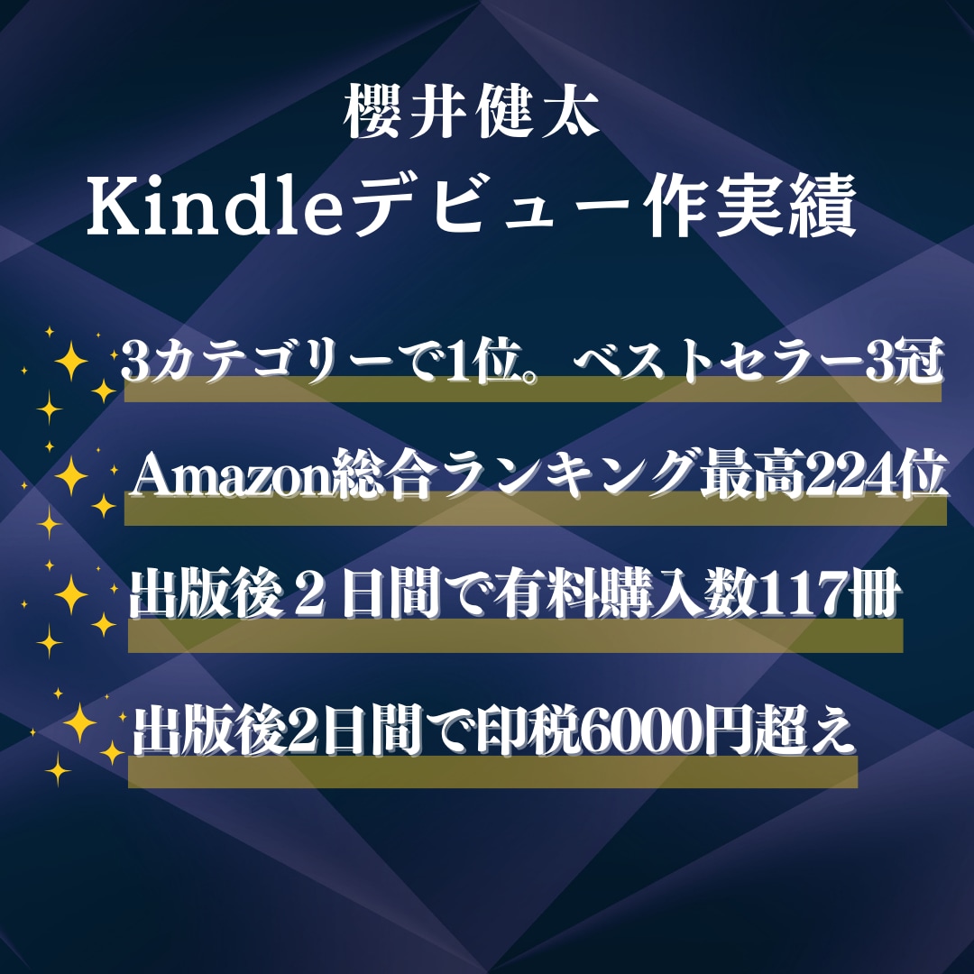 Kindle原稿事前モニターと宣伝を破格で行います デビュー作ベストセラー3冠、総合ランキング最高224位の実績 イメージ2