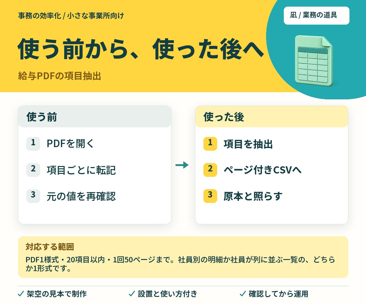 給与PDFから項目をCSVへ抽出します 支給・控除の転記を、元ページ付きの一覧へ イメージ2