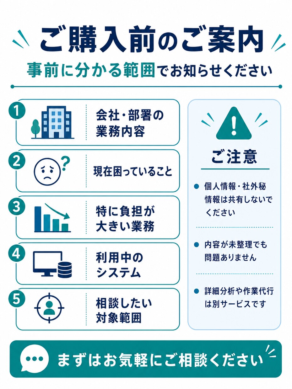 賃貸管理業務のムダ・属人化を30分で整理します 二重入力・手作業・担当者依存を一緒に洗い出します イメージ10