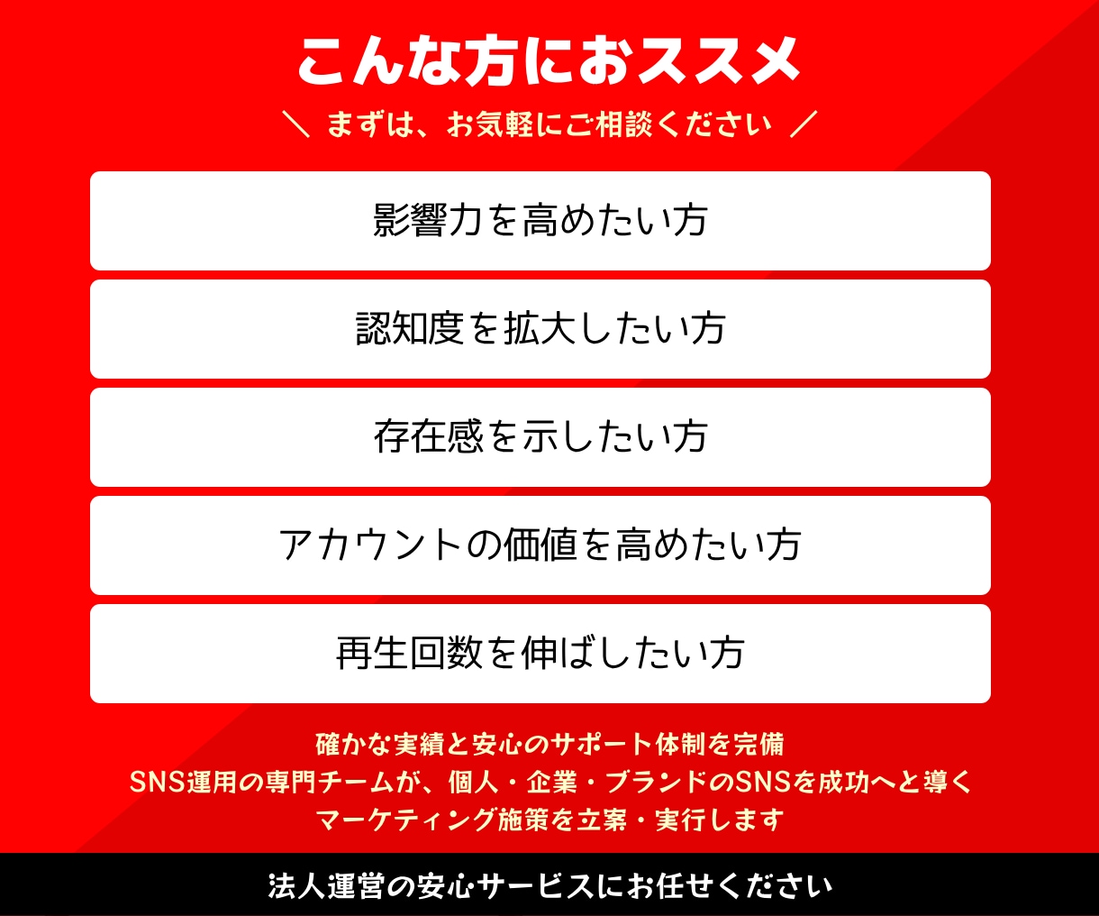 YouTube動画の再生回数を1000回増やします YouTube｜ユーチューブ｜日本エリア｜拡散｜宣伝｜シェア イメージ5